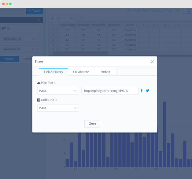 How Sharing Works In Chart Studio