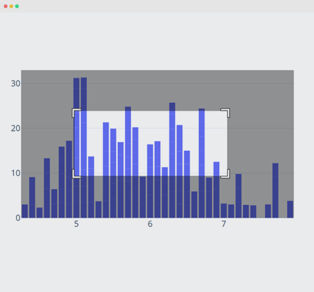 Zoom, Pan, and Hover Controls