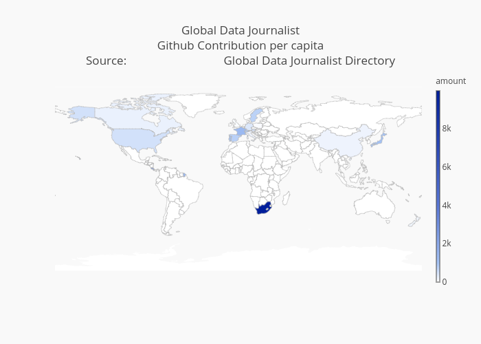 Global Data Journalist