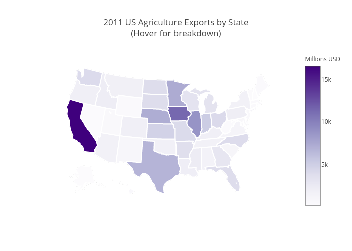 2011 US Agriculture Exports by State<br>(Hover for breakdown)