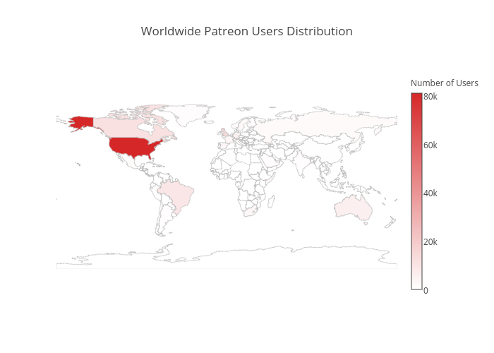 Worldwide Patreon Users Distribution