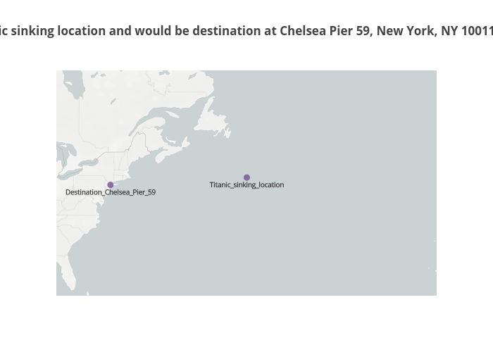 Titanic Sinking Location And Would Be Destination At Chelsea