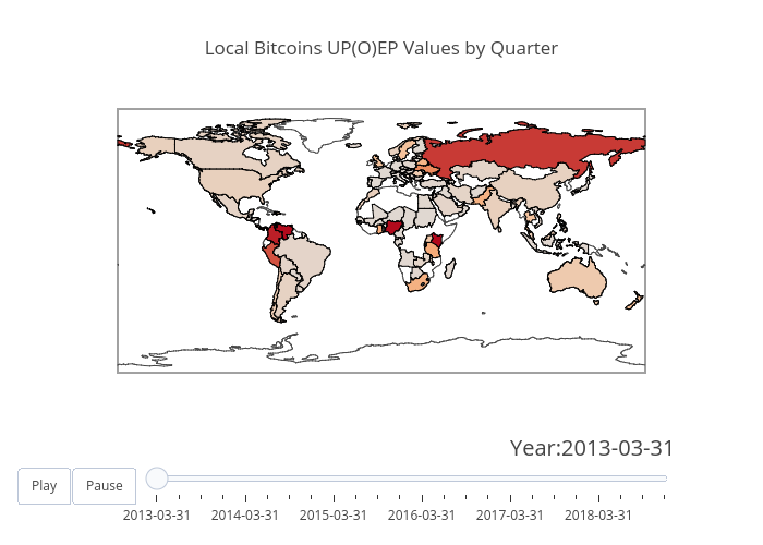 Nuanced Analysis Of Localbitcoins Data Suggests Bitcoin Is Working - 