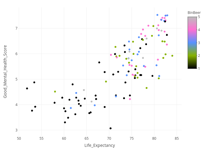 p_scatter