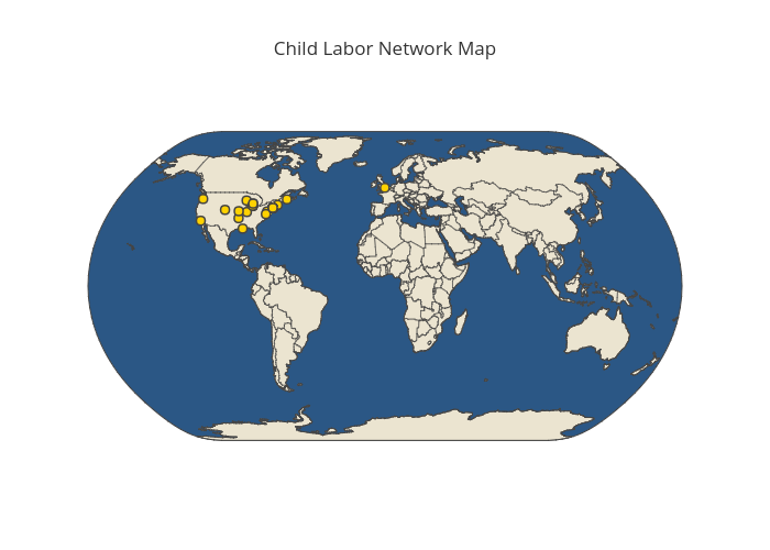 Child Labor Network Map