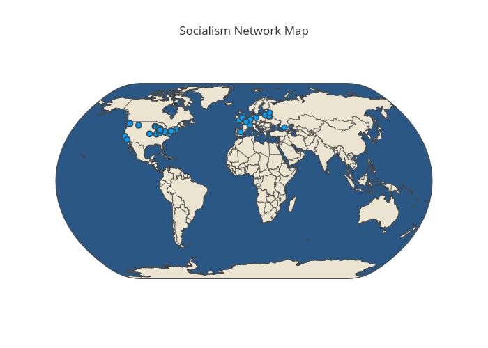 Socialism Network Map